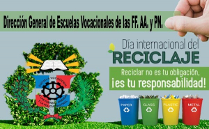 Día Internacional del Reciclaje